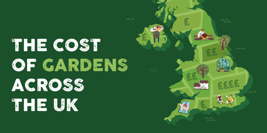The Cost of Gardens Across The UK